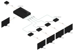 Atlona AT-HDR-CAT-4ED Répéteur HDMI vers HDBaseT à quatre sorties et longue portée pour la 4K HDR