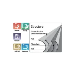 Écran de projection mobile DELUXX Expert Portable Self-Stand-X 4:3 Blanc Mat Polaro 203,2 x 152,4 cm