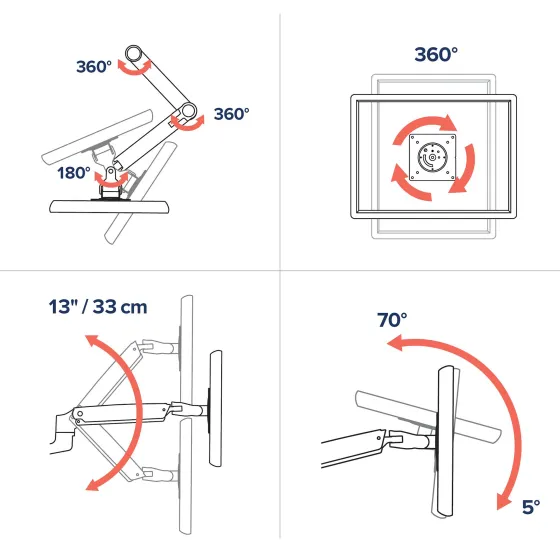 Ergotron Bras pour écran LX avec colonne haute, support de table | Taille de l'écran : 34 pouces | noir mat