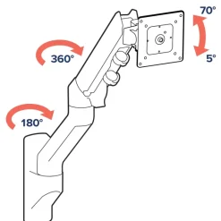 Ergotron HX Monitor Arm, Support mural (blanc)