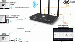 Kindermann Klick&Show K-FleX station de base pour présentations BYOD sans fil destinées aux salles de réunion et de formation