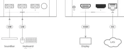 Kramer VIA GO3 - appareil de présentation sans fil 4K compact et sécurisé