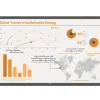 LG CreateBoard Pro 65TR3PN écran tactile interactif 4K UHD - Solution de tableau blanc créative pour la collaboration, l'enseignement et les présentations