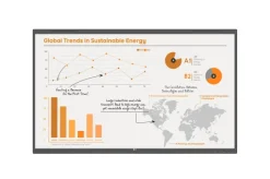 LG CreateBoard Pro 86TR3PN écran tactile interactif 4K UHD - Solution de tableau blanc créative pour la collaboration, l'enseignement et les présentations