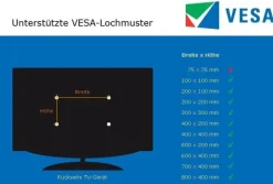 Support mural SMS pour écran plat Mur-écran